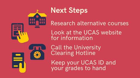 Guide to University Clearing .